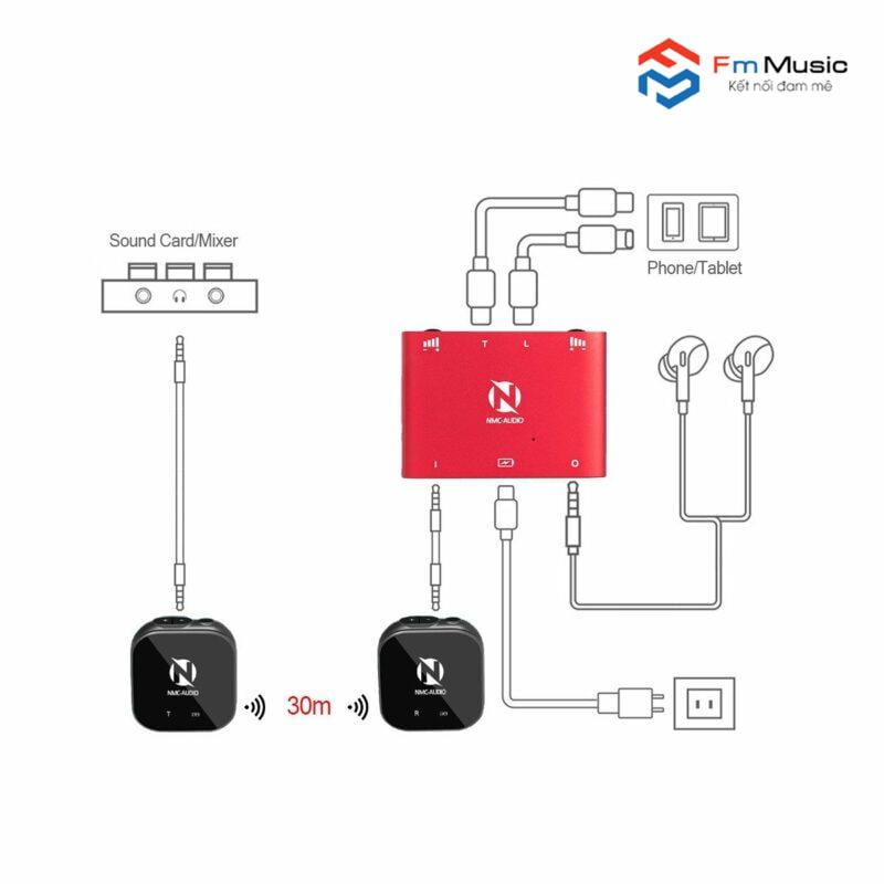 Box Live NMC-AUDIO SC378-STEREO (Không Dây)