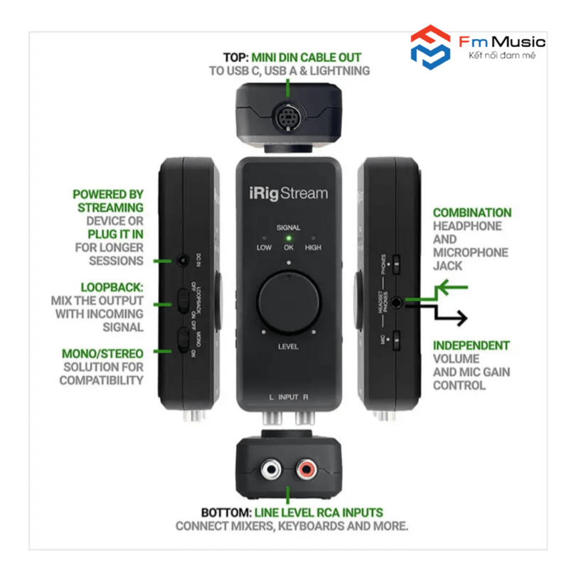 Irig Stream Stereo