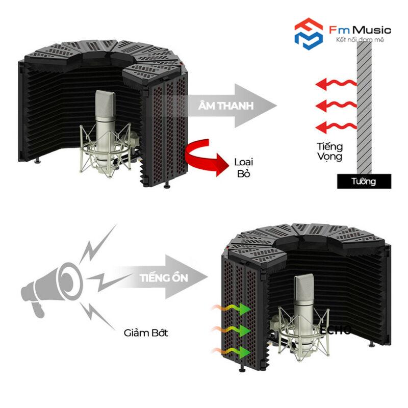 Vocal Booth NMC-AUDIO VB812-BIGBY | Màng Chắn Tiêu âm Cho Phòng Thu