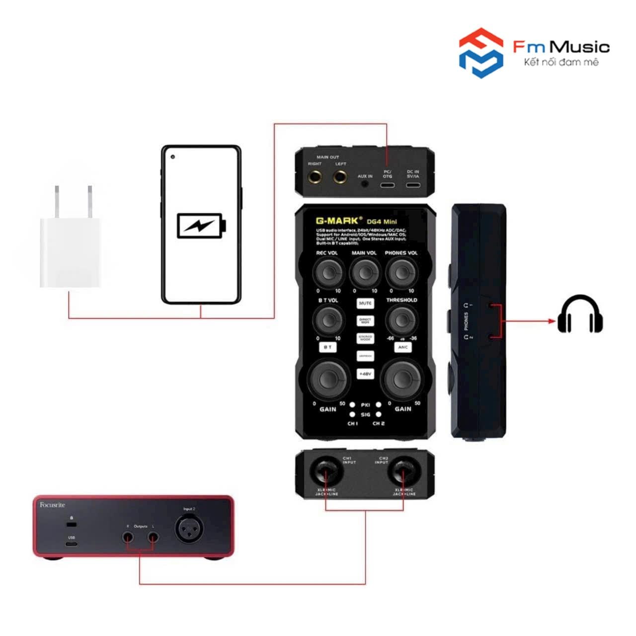Box Livestream Stereo Cao Cấp G-Mark DG4 Mini – Chuẩn Âm Thanh Chuyên Nghiệp, Nhỏ Gọn Đẳng Cấp Box Livestream Stereo Cao Cấp G-Mark DG4 Mini – Chuẩn Âm Thanh Chuyên Nghiệp, Nhỏ Gọn Đẳng Cấp